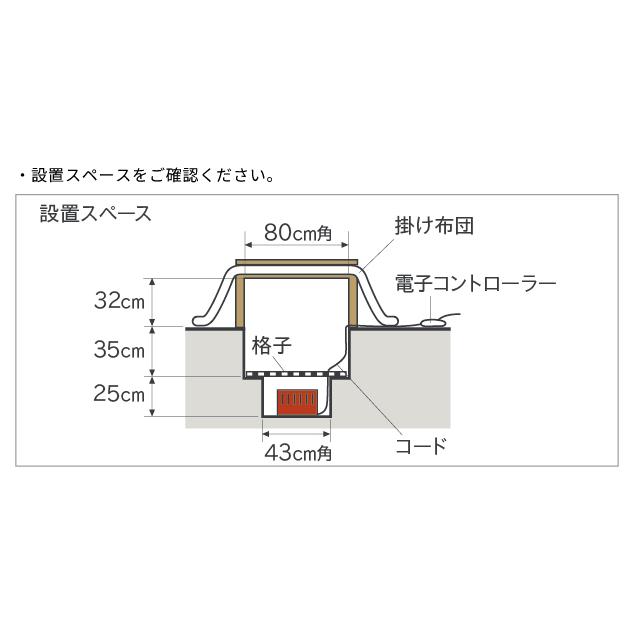 メトロ電気工業 お取り寄せ メトロ 堀こたつヒーター MH-605RE-DB