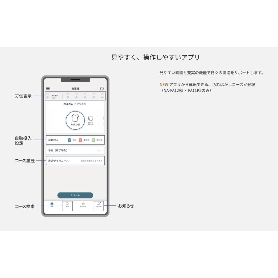 パナソニック タテ型全自動洗濯機 NA-FA10K5-N シャンパン 洗濯・脱水10kg 槽・風乾燥：化繊2kgの画像
