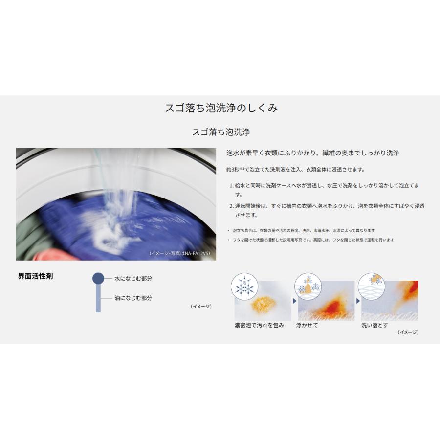 Panasonic（パナソニック） 縦型全自動洗濯機 NA-FA8H5-W ホワイト