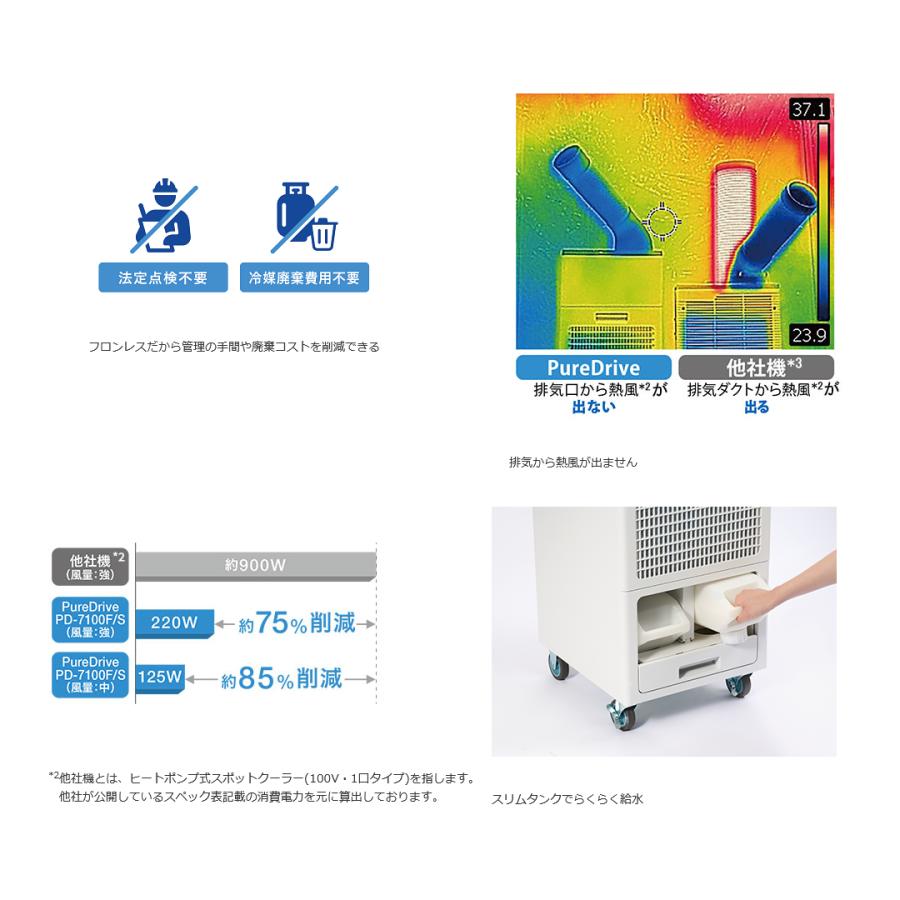 ブラザー工業 即納 ブラザー スポットクーラー PD-7100S 首振りタイプ