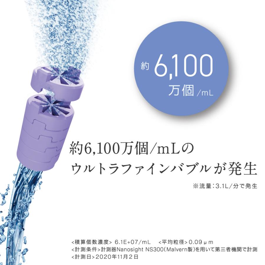 SANEI mitos PS3063-81XA-CMP(1台) SANEI シャワーヘッド PS3063-81XA-CMP FBミストシャワー mitos ミトス