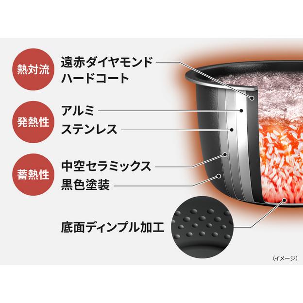 Panasonic（パナソニック） ※SR-N510D-K 可変圧力IHジャー炊飯器 5.5合