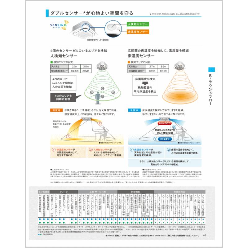 【メーカー直送】SZRC80BYV ダイキン 業務用エアコン EcoZEAS S-ラウンドフロー 3馬力 シングル 標準型 単相200V ワイヤードリモコン｜kahoo｜03