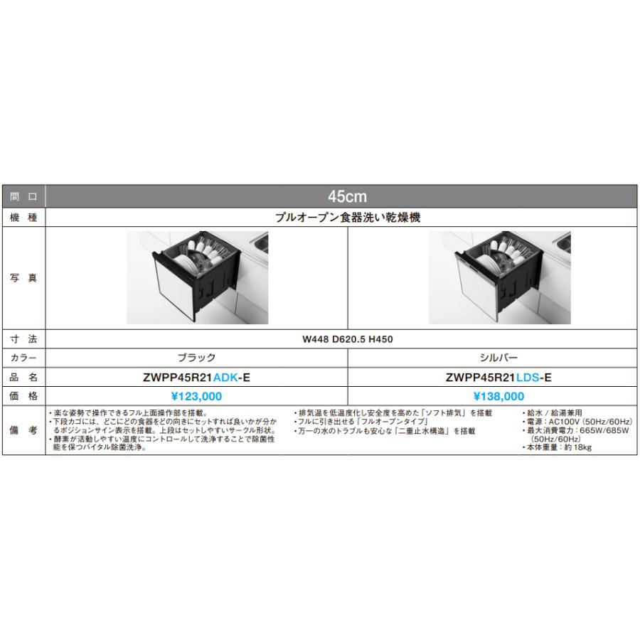 クリナップ ビルトイン プルオープン食器洗い乾燥機 パネルタイプ