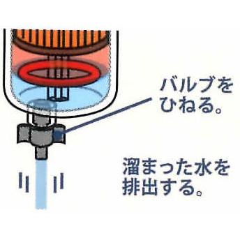 ビーエムオージャパン　油水分離器　ディーゼル用　25μ　｜kai-you｜03