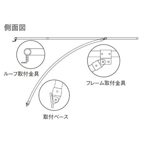 【送料無料対象外】 ソフトトップオーニング STR-SS-M 3620の画像