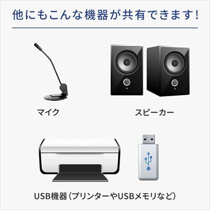 あすつく Dviデュアルモニタ対応 Win Mac パソコン自動切替器 2 1 Dviディスプレイ Sw Kvm2dmdu スピーカー Win Mac マイク スピーカー Usb機器 サンワサプライ Sw Kvm2dmdu 補聴器専門店 快聴生活