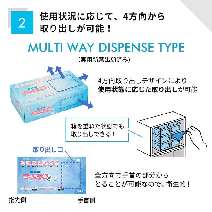 ポイント10倍] ニトリル手袋 衛生用 使い捨てゴム手袋 Sサイズ 青 粉