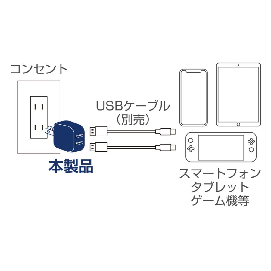 MCO USB-ACアダプタ 薄型 2ポート 自動出力制御IC搭載 ホワイト MBP-US03/WH｜kaigaidenkiclub｜07