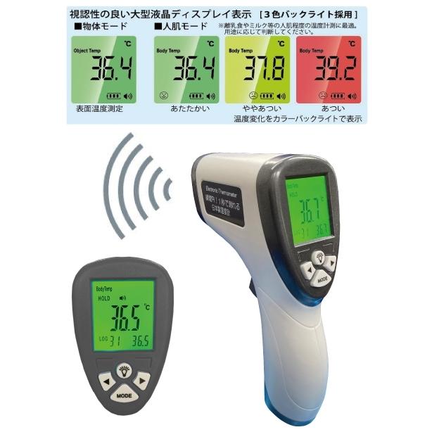 OMNI/ヒロ・コーポレーション 瞬間Pi! 1秒で測れる日本製温度計 OMHC-HOJP001｜kaigaidenkiclub｜04