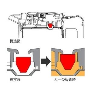 タイガー魔法瓶 海外向け家電 220V仕様 電気ケトル 容量1リットル