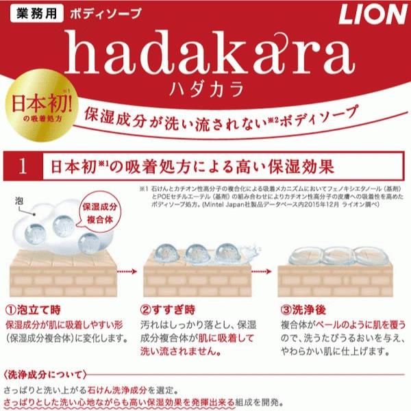 ハダカラ 業務用 2L×4個 摘みたてフローラルブーケの香り hadakara(ハダカラ) フローラルブーケの香り 泡タイプ 大容量1760ml