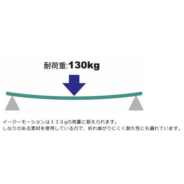 移乗支援 イージーモーション Bタイプ トランスファー・スライディング
