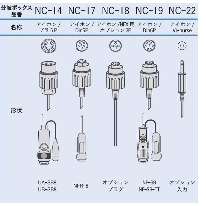 ナースコール分配器　２セット カタログ・図面ダウンロード | 株式会社ケアコムは看護・介護の