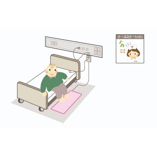 コールマット・徘徊コール3 ナースコール接続タイプ 【ケアコム仕様