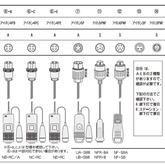 フロアレポーター3 ナースコール接続タイプ 【ケアコム仕様