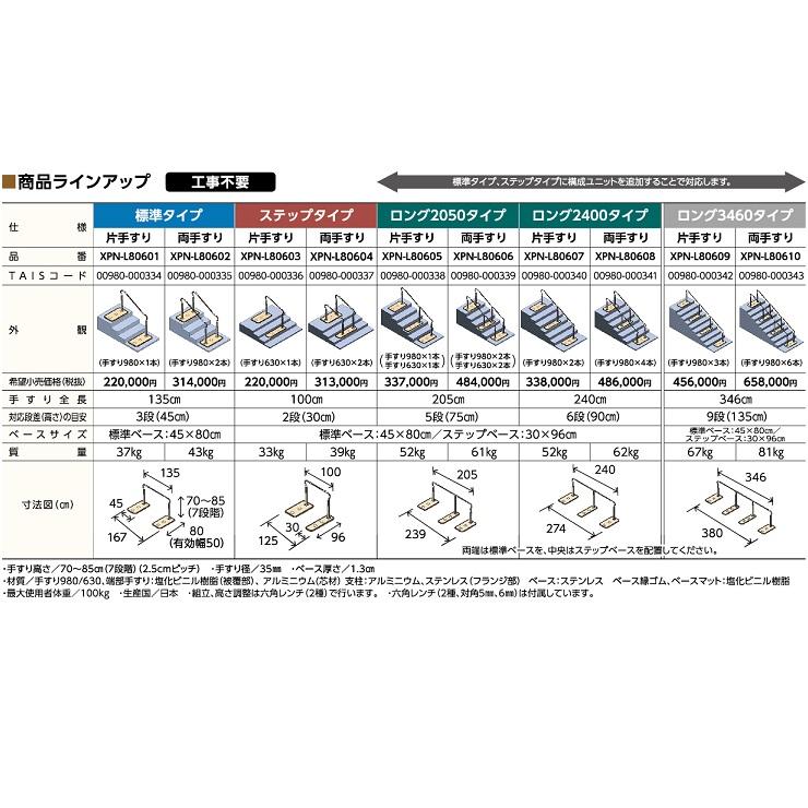 パナソニックエイジフリー 歩行サポート手すり スムーディ ロング2400タイプ Xpn L80607 片手すり メーカー直送品 軒先 階段などに工事不要で設置可能 00980 000340 Houjin 法人様送り専門店 介護もーる 通販 Yahoo ショッピング