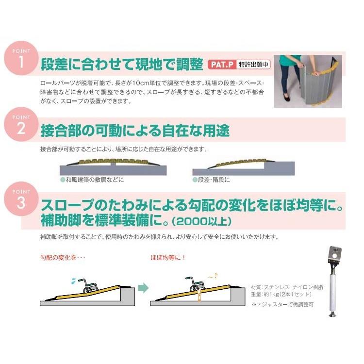シコク 車いす用スロープ 段ない・ス ロールタイプ 630-200 長さ200cm メーカー直送 (法人様送り専門店)の画像