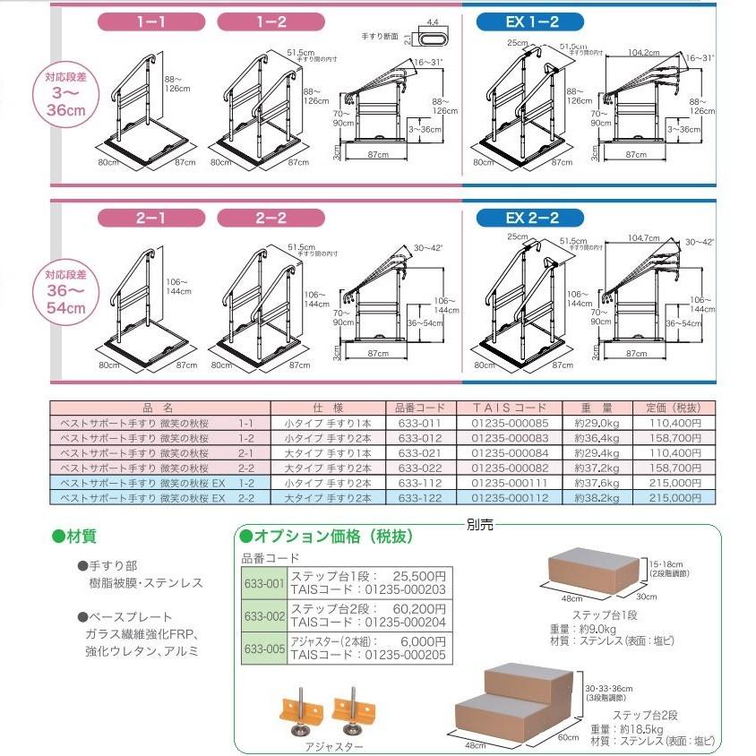 【GIFT付】シコク　ベストサポート手すり　微笑の秋桜　小　633-012　手すり2本タイプ　メーカー直送 (法人様送り専門店) ベルクロ式