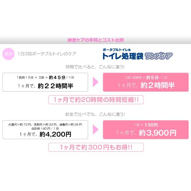 (法人様送り限定) 総合サービス　トイレ処理袋 ワンズケア （30枚入） YS-290 防災 災害 介護 ポータブルトイレ 4537816312905｜kaigomall-y-h｜05