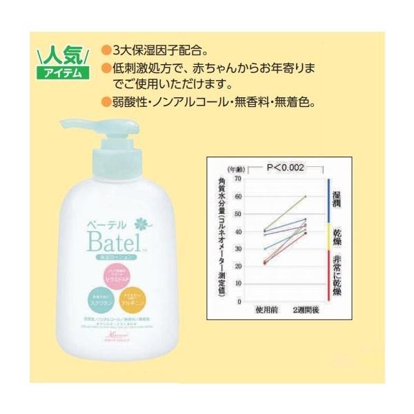 Batel（ベーテル） ベーテル・プラス 保湿ローション 300ml ×7本セット