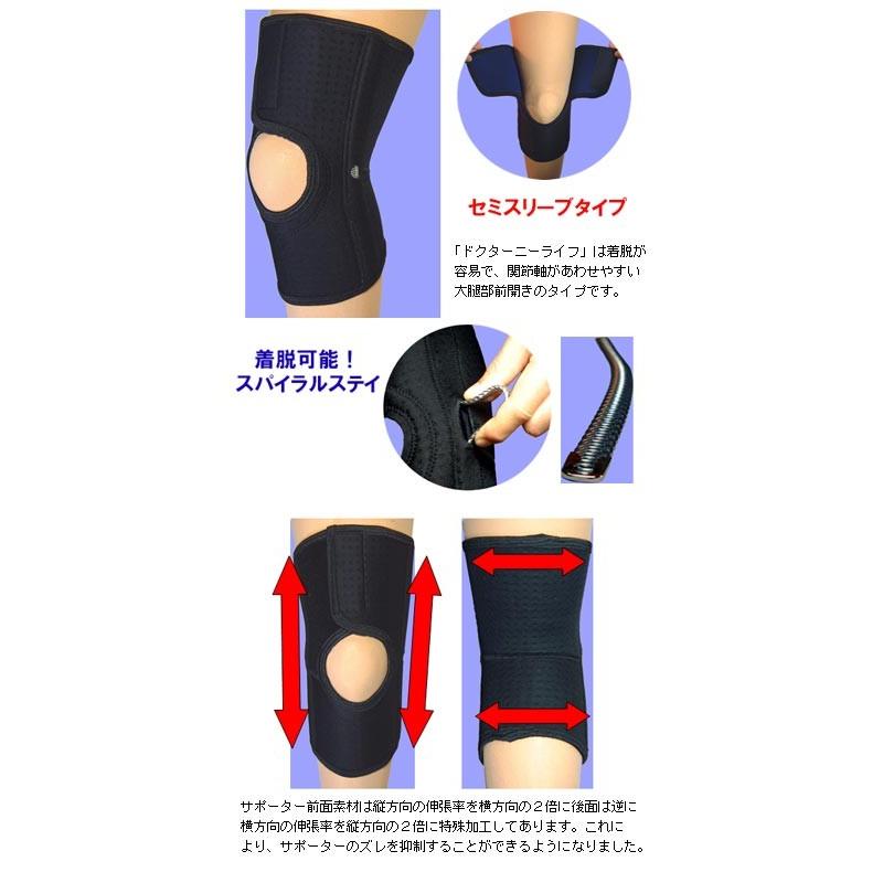 ドクターニーライフ 1枚入 アクト S〜XLサイズ サポーター 膝用 左右