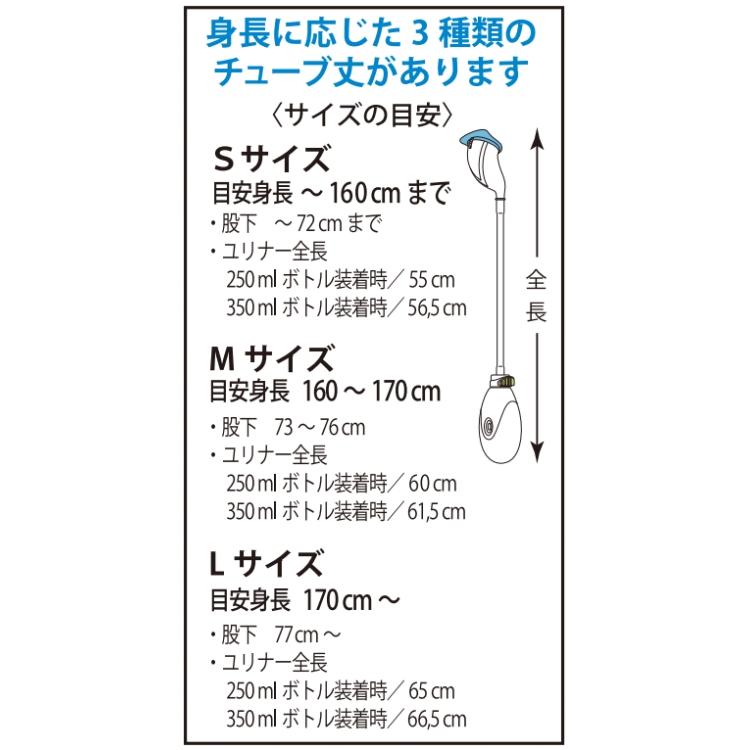男性用収尿器　Mr.ユリナー　S〜Lサイズ　朝日産業　尿器 立位・座位に対応(臥位は非対応) 介護