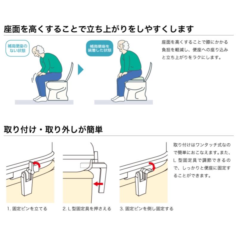 安寿 補高便座 ＃7（7cm補高）535-267 アロン化成 4970210490013 長時間使用される方、お尻のやせた方にもやさしい座り心地の画像