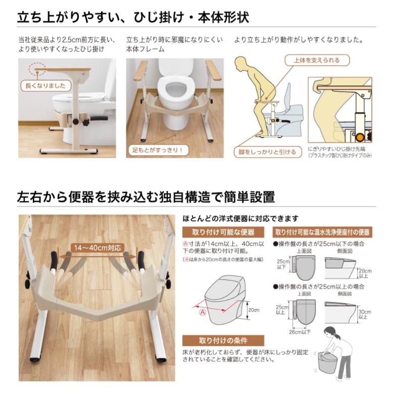 アロン化成 洋式トイレ用フレーム S-はねあげR-2 533-086 プラスチック