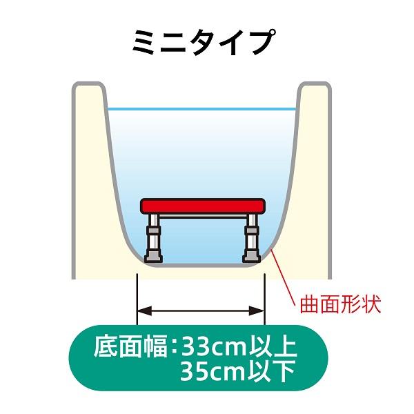 アロン化成 軽量浴槽台 すべり止めシートタイプ ミニ 12-20 536-570