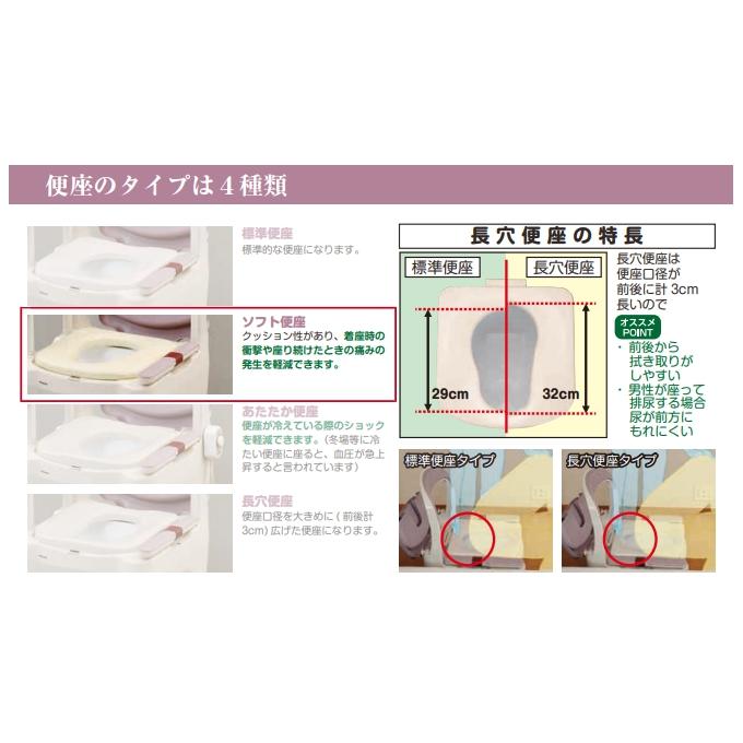 Panasonic（パナソニック） ポータブルトイレ 座楽 ラフィーネ PN