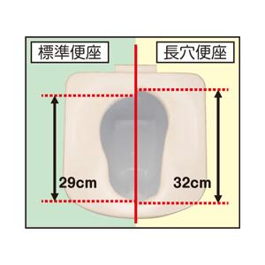 Panasonic（パナソニック） ポータブルトイレ 座楽 ラフィーネ 脱臭長