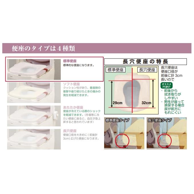 Panasonic（パナソニック） ポータブルトイレ 座楽 ラフィーネ PN