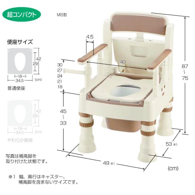 ★ポータブルトイレ　きらく　ミニでか　MS型（株）リッチェル　未使用★介護 きらく ポータブルトイレ きらく ミニでか 標準タイプ MS型 リッチェル