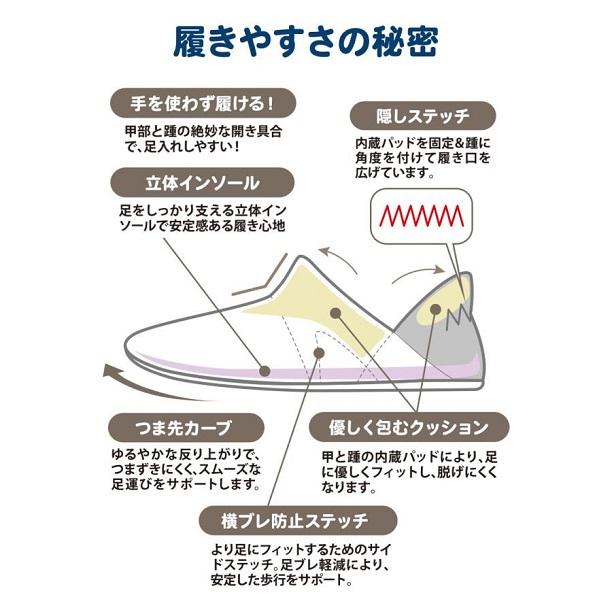 あゆみ 介護シューズ (片足販売) かかとスポッと 2239 ネイビー 片足