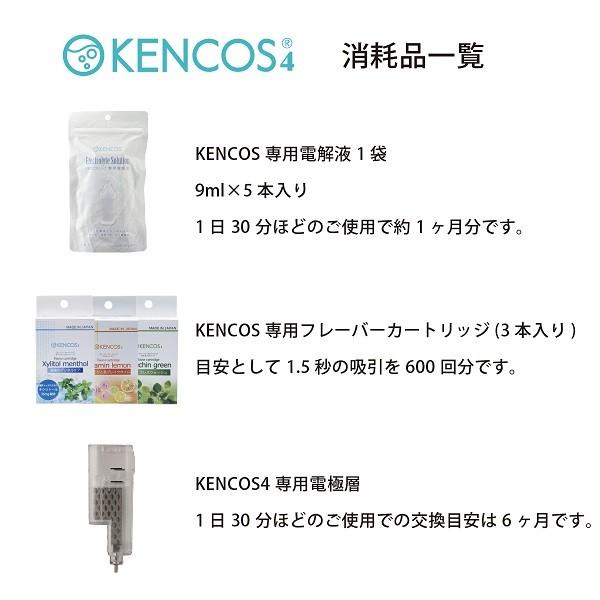 ポータブル水素ガス吸引具 KENCOS４（ケンコス4）ピンク 
