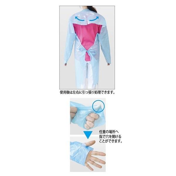 ワノケア 国産液体防護ガウン WCR-G001 パステルブルー 250枚入 : 介護 