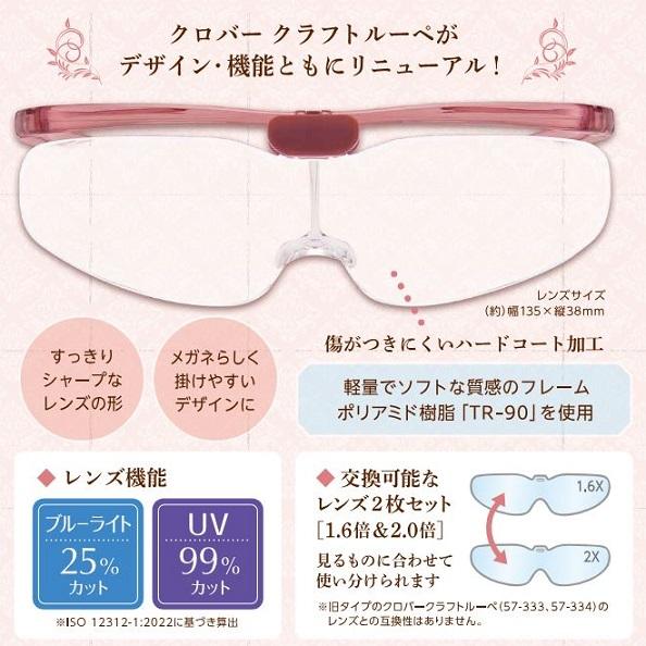 クラフトルーペ 1.6倍＆2.0倍 スモーキーグレー クロバー メガネタイプ