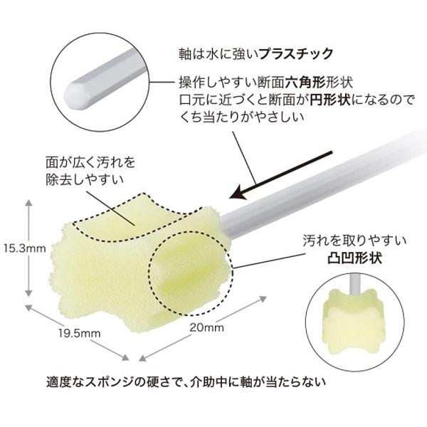 ハビナース クリンスマイル 口腔ケア スポンジブラシ 1023209 250本入