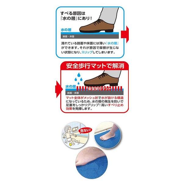水切り安全歩行マット 90cm×2m AI-9002BL ブルー カーボーイ 水回り