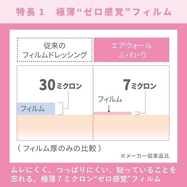 エアウォール ふ・わ・り No.150 MA-E5150FT 15cm幅×5m巻 共和 透明