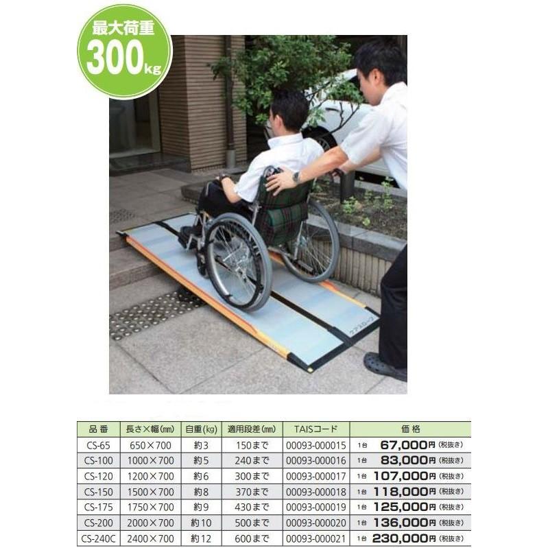 ケアメディックス ケアスロープ CS-100 1.0m メーカー直送