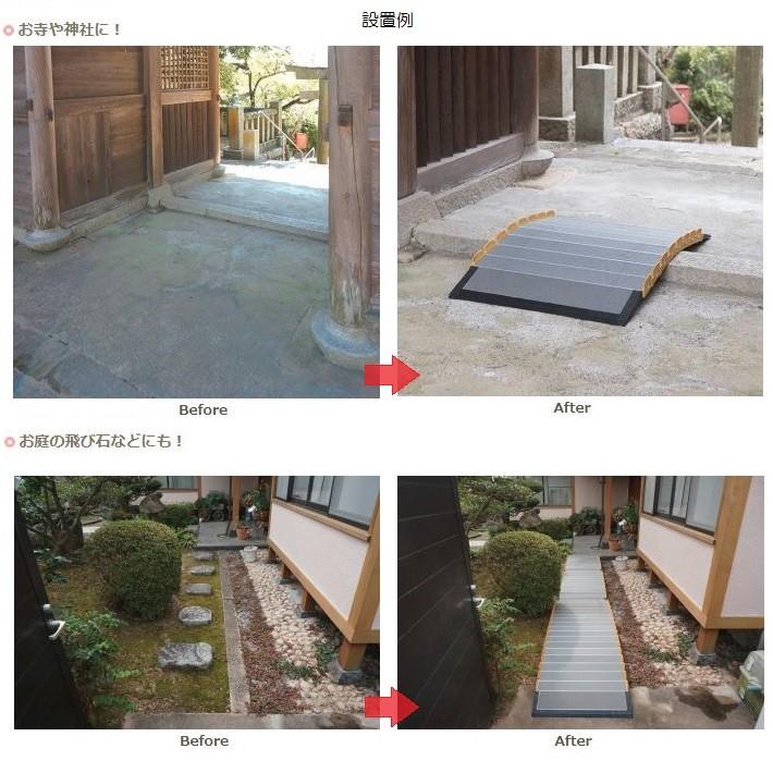 車いす用スロープ 段ない・ス ロールタイプ 1900 630-190 長さ190cm シコク メーカー直送 段差 敷居 持ち運びの画像