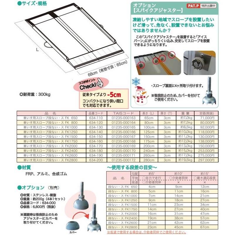 車いす用スロープ 段ない・ス FK 1750 634-160 長さ175cm シコク メーカー直送 段差 持ち運び 坂道に安定して設置の画像