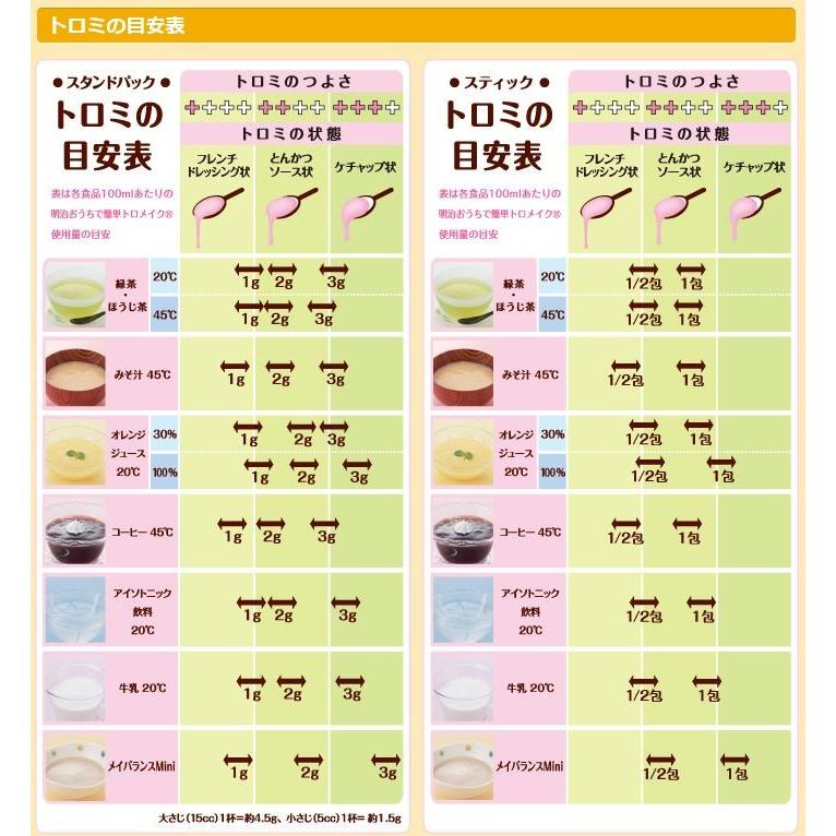 明治 かんたんトロメイク 2.5g×50包 とろみ調整 加熱不要 : 介護もーる