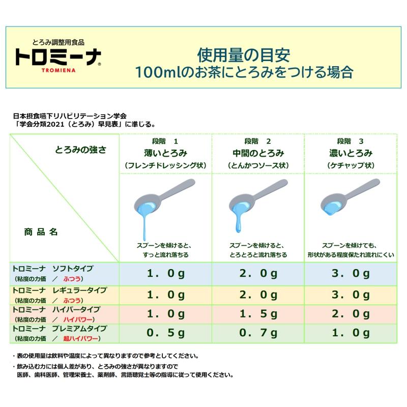 ウエルハーモニー トロミーナ レギュラータイプ 400g お茶 果汁