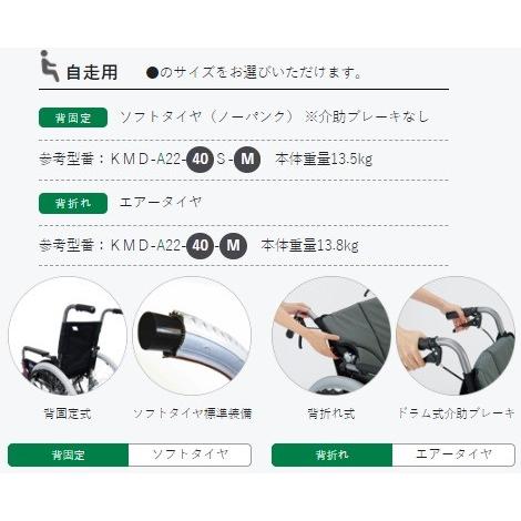 カワムラサイクル 自走用車いす モダンA-STYLE 後輪22インチ (背固定