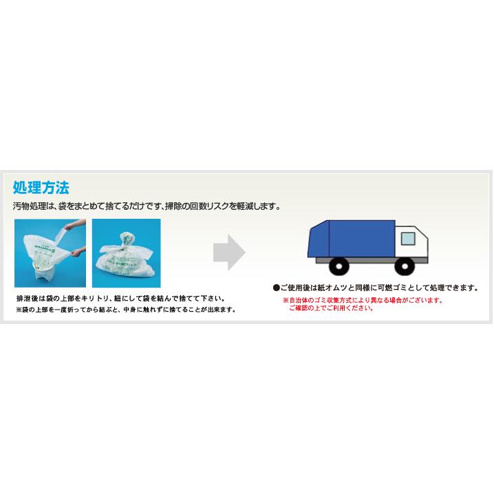 総合サービス サニタクリーンワンズケア 1袋 20枚入 YS-127 防災 災害