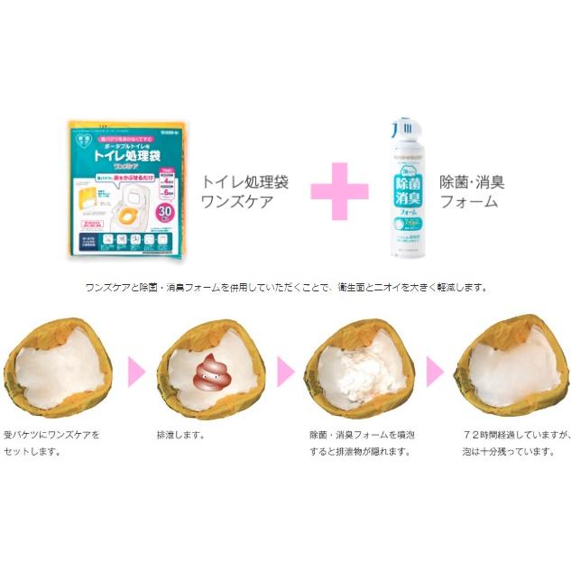 総合サービス トイレ処理袋 ワンズケア YS-290 30枚入×3袋 計90枚