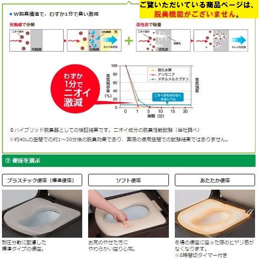 家具調トイレ 座楽 コンパクトタイプ　PN-L23208　あたたか便座 jan: 4549980033906　介護　排泄　ポータブルトイレ　パナソニック　_6